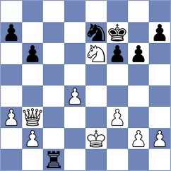 Aliakbarov - Jackson (chess.com INT, 2024)