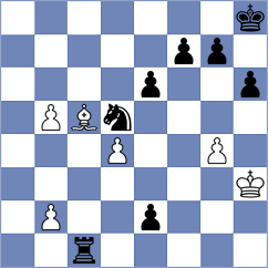 Almiron Villalba - Dziuba (Chess.com INT, 2017)
