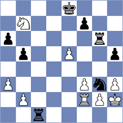 Gomez Castilla - Munoz San Jose (Valladolid, 1978)