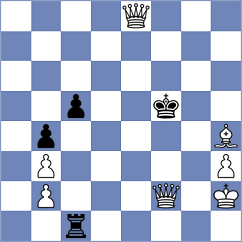 Deshpande - Slade (chess.com INT, 2025)