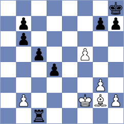 Luig - Bardachev (Germany, 1997)
