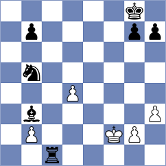 Yeritsyan - Sipila (chess.com INT, 2023)