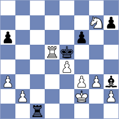 Meshkovs - Kacharava (chess.com INT, 2025)