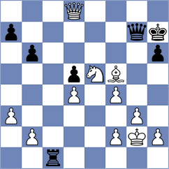 Weetik - Buksa (chess.com INT, 2025)