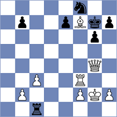 Wilks - Udovenko (England ENG, 2025)