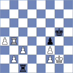 Xu - Sahin (chess.com INT, 2024)