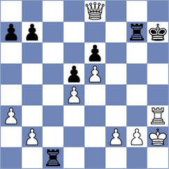 Veiga - Premnath (chess.com INT, 2022)
