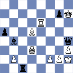 Ibrahimli - Iskusnyh (Chess.com INT, 2021)