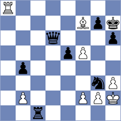Thavandiran - Nurgaliyeva (chess.com INT, 2025)