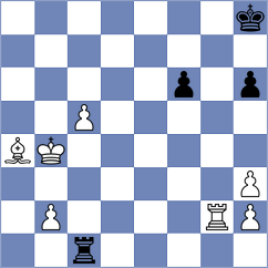 Chmiel - Szusterowski (Chorzow, 2008)