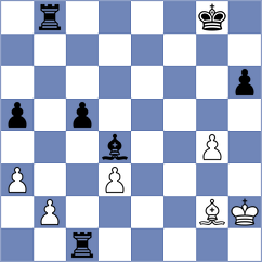 Samaganova - Vujcic (chess.com INT, 2024)