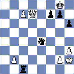 Akhmedinov - Arauz Alonso (chess.com INT, 2024)