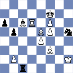 Petkov - Novosel (Veli Losinj CRO, 2024)