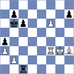 Urbina Perez - Weinstein (chess.com INT, 2023)