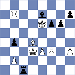 Klukin - Ferey (chess.com INT, 2025)