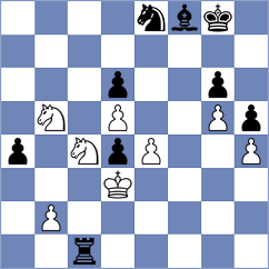 Teh - Manukian (chess.com INT, 2025)