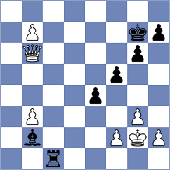 Ingebretsen - Taboas Rodriguez (chess.com INT, 2025)