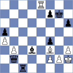 Donskov - Gharibyan (chess.com INT, 2023)