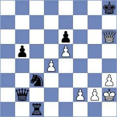 Padjen - Cvetkovic (Hvar CRO, 2022)