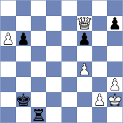 Berdayes Ason - Berdibaeva (chess.com INT, 2021)