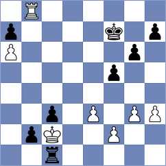 Chlpik - Rangel (chess.com INT, 2023)