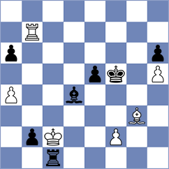 Ramos - Pham Le Thao Nguyen (chess.com INT, 2024)