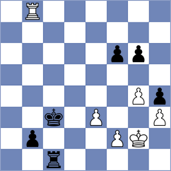 Meier - Le (chess.com INT, 2022)