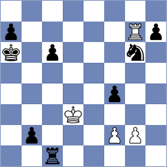 Wirig - Deac (chess.com INT, 2022)