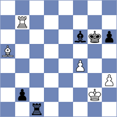 Ajay - Rasulov (chess.com INT, 2025)