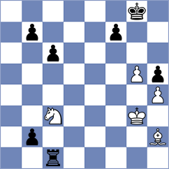 Da Silva - Domingo Nunez (chess.com INT, 2023)