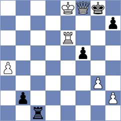Jaramillo Lopez - Girsh (chess.com INT, 2025)