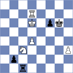 Sharikov - Vivaan Vishal Shah (Barcelona ESP, 2024)