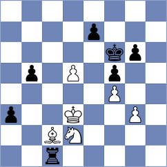 Sanchez - Tillyaev (chess.com INT, 2023)