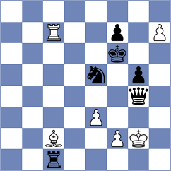 Fedoseev - Theodorou (chess24.com INT, 2021)