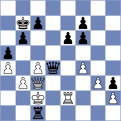 Kopczynski - Wong (chess.com INT, 2023)