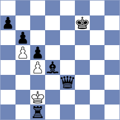 Gasparyan - Rodriguez Polo (chess.com INT, 2024)