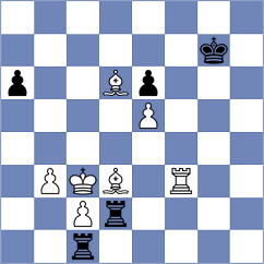 Rubio - Nikulina (chess.com INT, 2025)