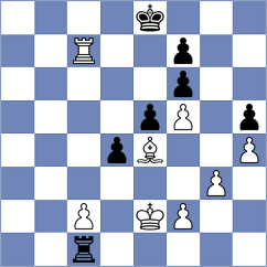 Demchenko - Ajay Santhosh Parvathareddy (chess.com INT, 2025)