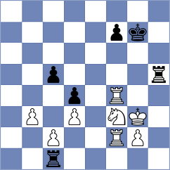 Mohota - Ribeiro (Chess.com INT, 2021)