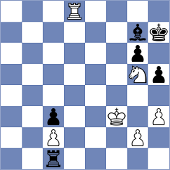 Goncalves - Plat (chess.com INT, 2022)
