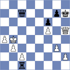 Sergeev - Sawlin (Chess.com INT, 2020)