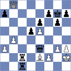 Jedryczka - Pironti (chess.com INT, 2025)