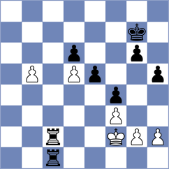 Orzalkiewicz - Wojciechowski (Wielkoposkie, 2011)