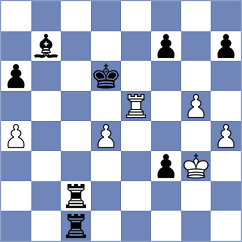 Gosh - Bruhovich (chess.com INT, 2025)