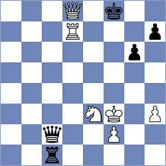 Pironti - Sos Andreu (chess.com INT, 2023)