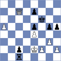 Player - Golsta (chess.com INT, 2025)