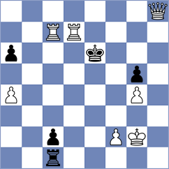 Shubhi Gupta - Papadiamandis (chess.com INT, 2024)