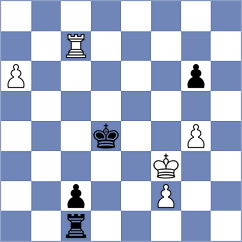 Klinova - Kiolbasa (Chess.com INT, 2021)