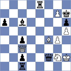 Loiacono - Van Foreest (chess.com INT, 2023)