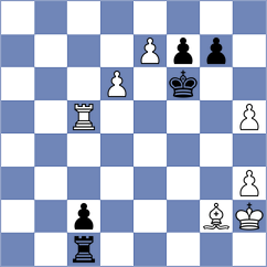 Tin - Kuznetsov (chess.com INT, 2025)